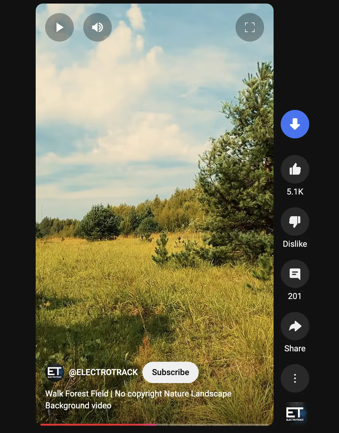 YouTube Download Chrome Extension interface showing YouTube Shorts download button