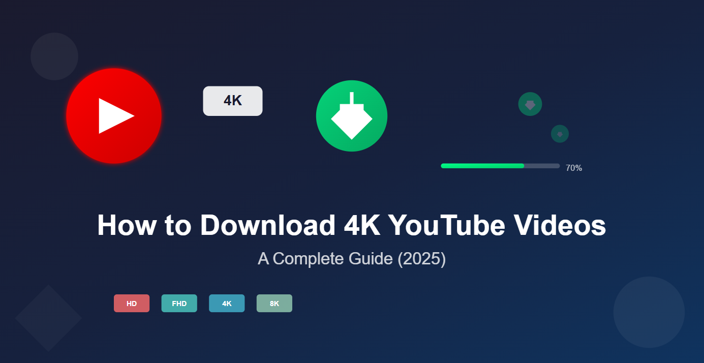 How to Download 4k Youtube Video