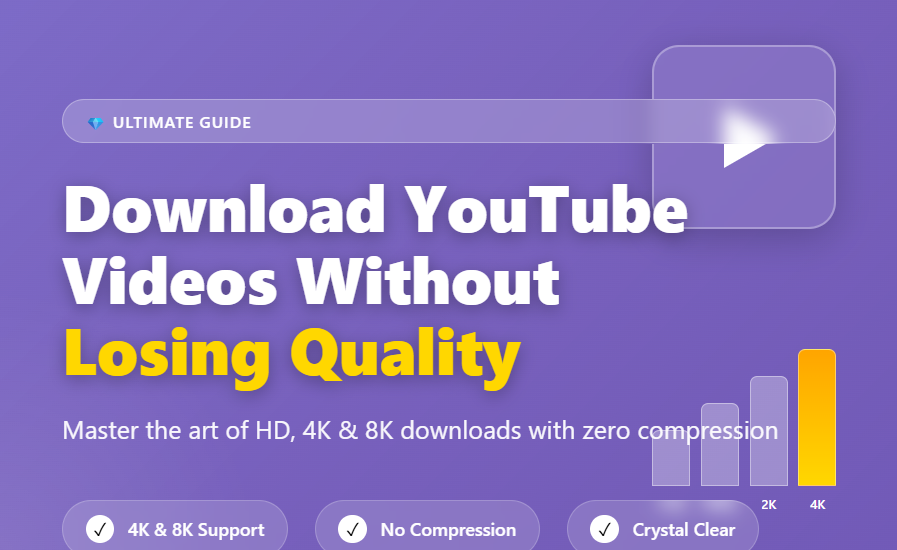 Download YT Video without loosing quality